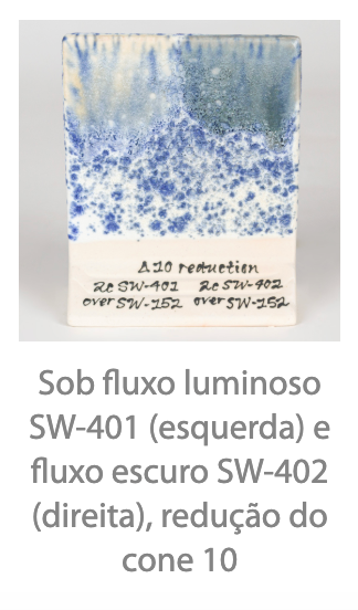STONEWARE SW-152 BLUE SPATTERWARE