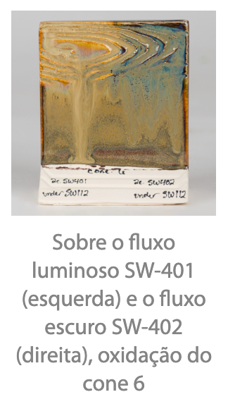 STONEWARE SW-112 TIGER EYE 473ml
