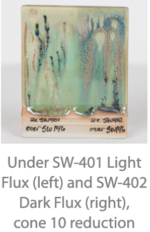 STONEWARE SW-146 AURORA GREEN