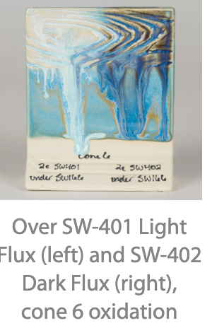 STONEWARE SW-166 NORSE BLUE
