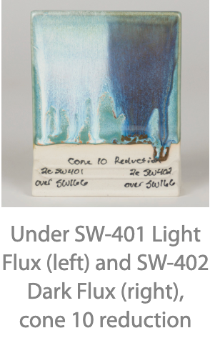 STONEWARE SW-166 NORSE BLUE