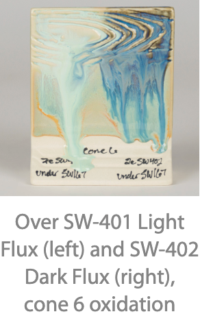 STONEWARE SW-167 SAND E SEA