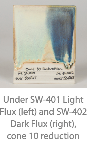 STONEWARE SW-167 SAND E SEA