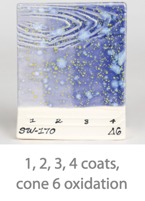 STONEWARE SW-170 BLUE HYDRANGEA