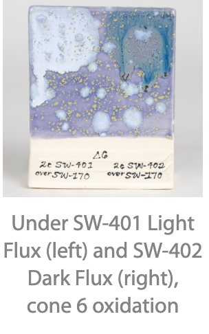 STONEWARE SW-170 BLUE HYDRANGEA
