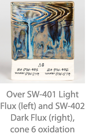 STONEWARE SW-179 MUDDY WATERS