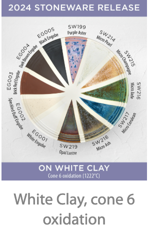 STONEWARE SW-214 MICRO PEARL