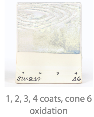 STONEWARE SW-214 MICRO PEARL