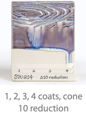 STONEWARE SW-214 MICRO PEARL