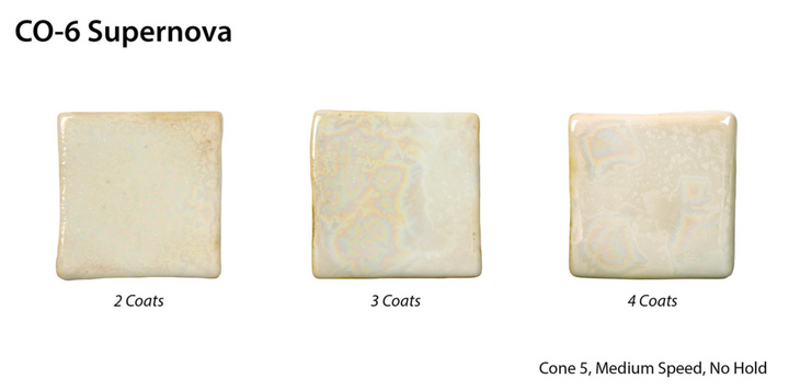 CO-6 SUPERNOVA | AMACO