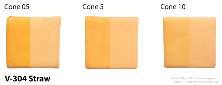 V-304 STRAW | VELVET AMACO (Cópia)