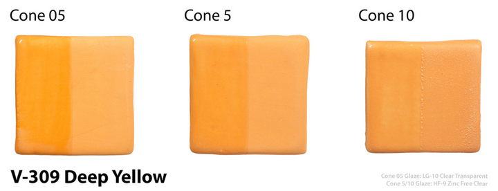 V-309 DEEP YELLOW | VELVET AMACO