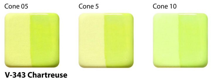 V-343 CHARTREUSE | VELVET AMACO