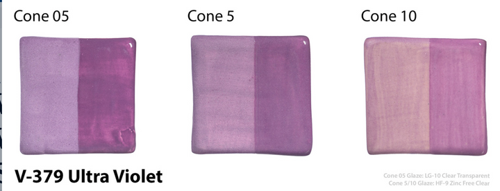 V-379 ULTRA VIOLET | VELVET AMACO