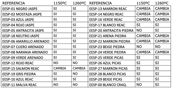 EESP 08 LARANJA AREIA