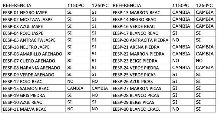 EESP 28 BRANCO PICAS