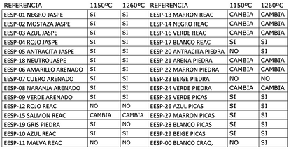 EESP 05 ANTRACITE JASPE