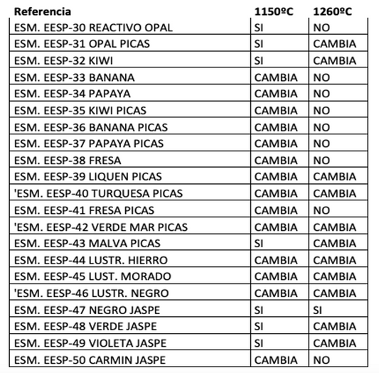 EESP 46 LUSTRADO NEGRO