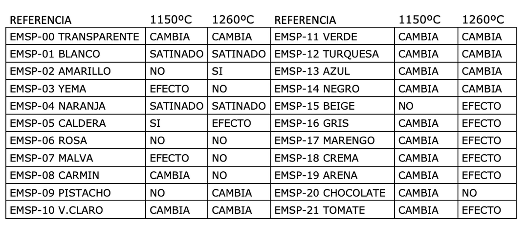 EMSP 00 TRANSPARENTE MATE