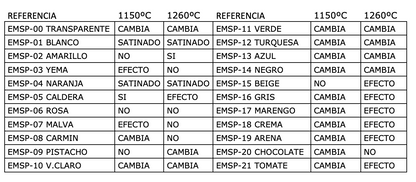 EMSP 13 AZUL MATE