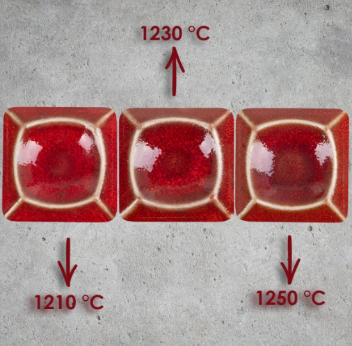 KGS 68 Vermelho solar
