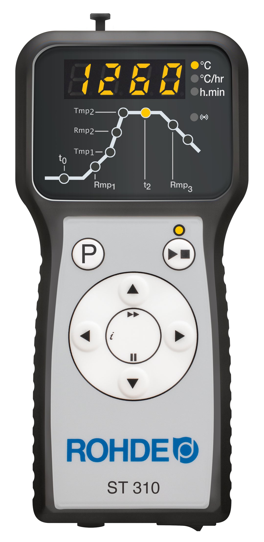 Controlador Rohde 310