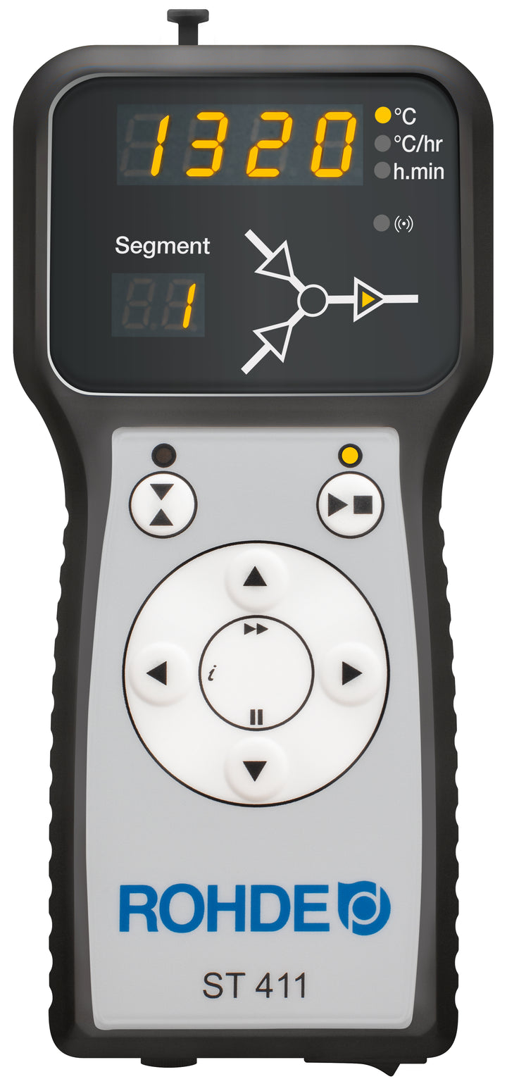 Controlador Rohde 411
