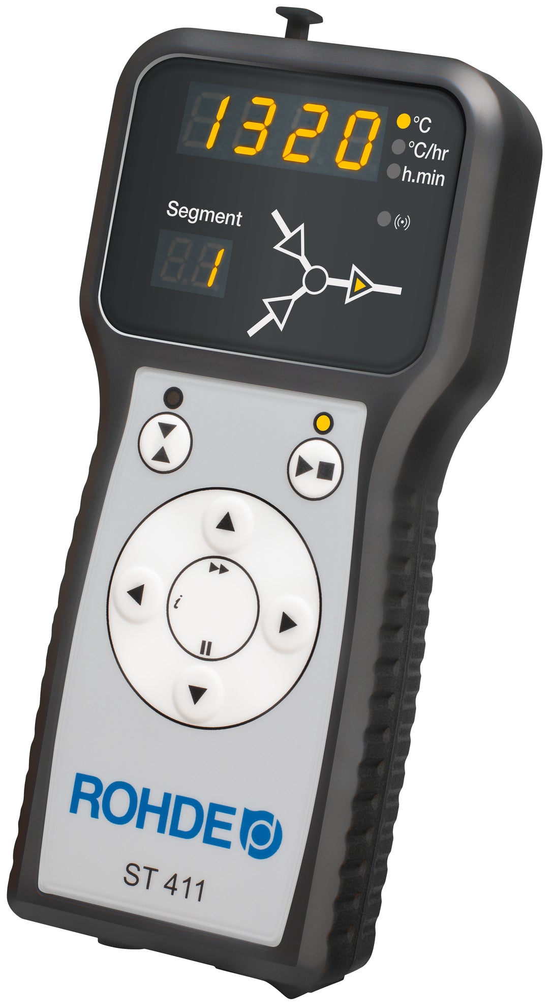 Controlador Rohde 411