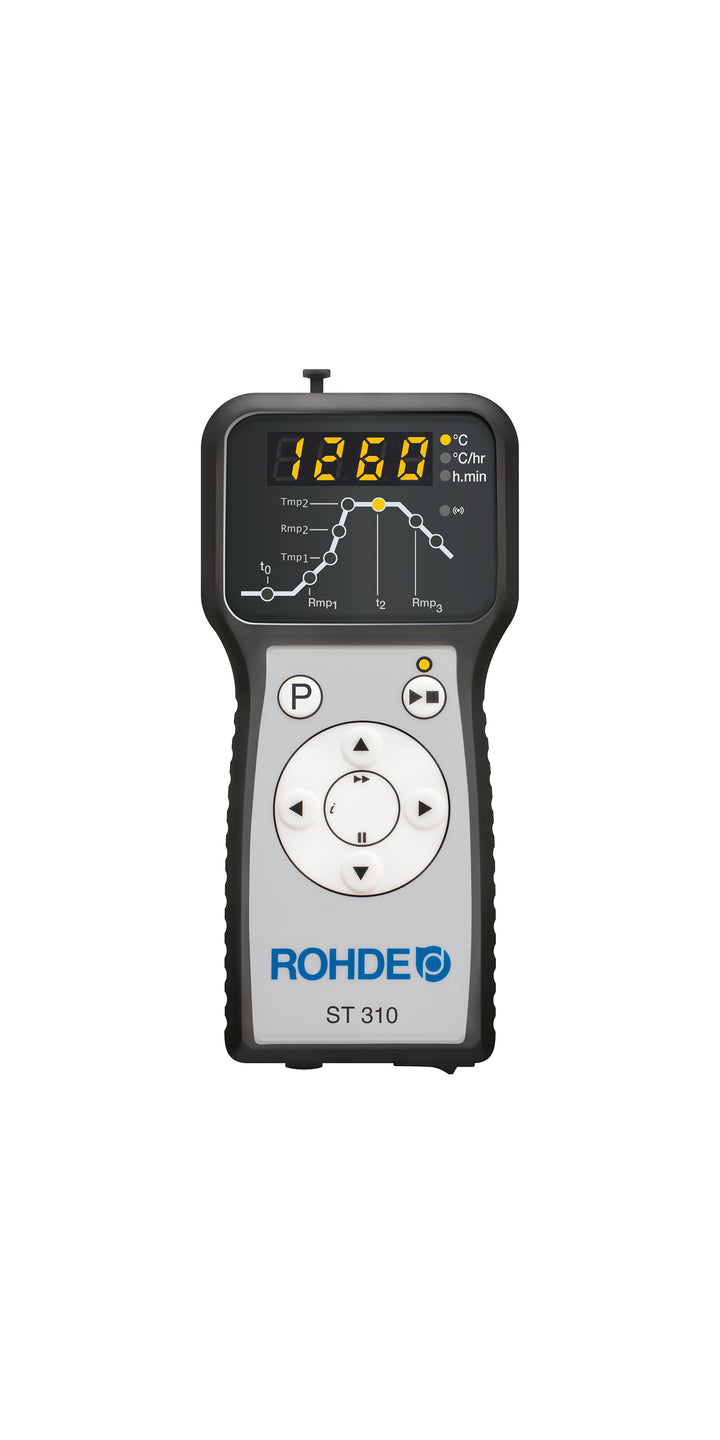 Controlador Rohde 310